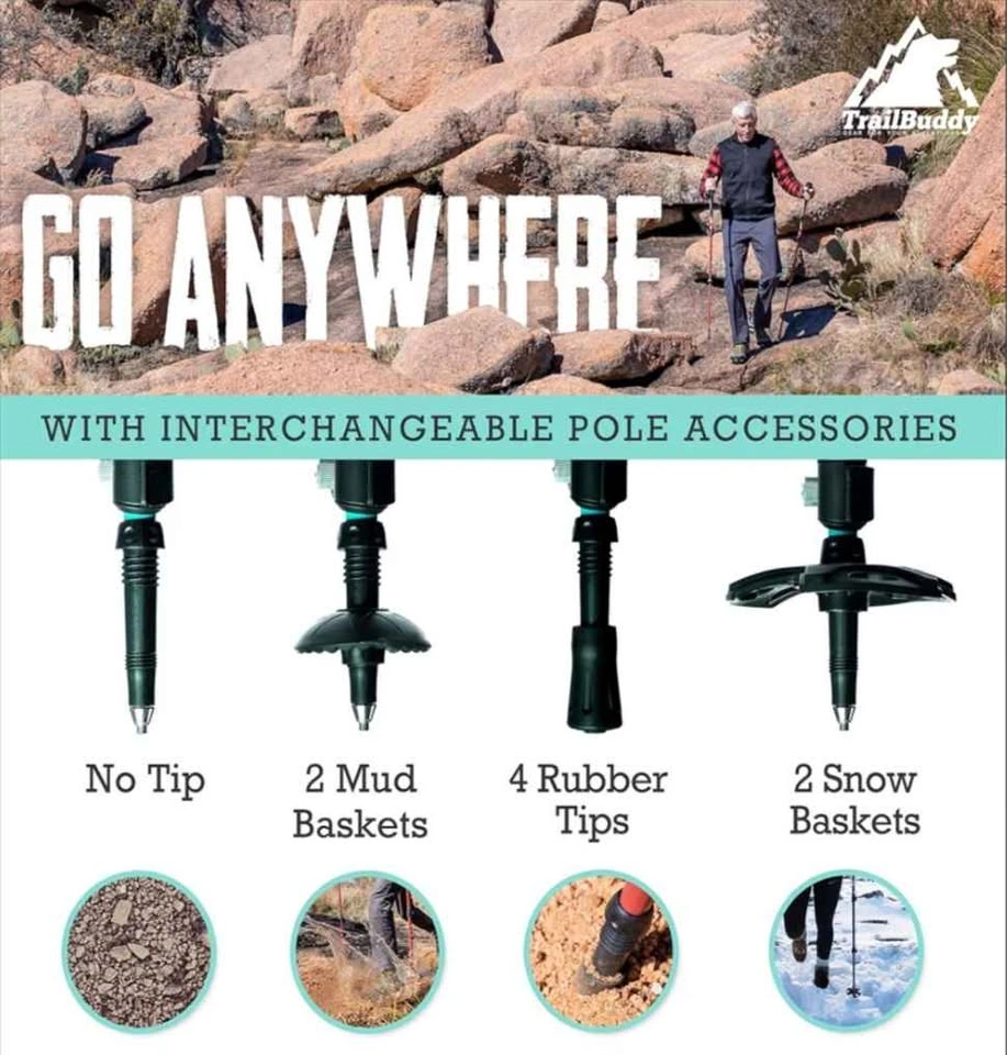 TrailBuddy Trekking Poles New - photo 5