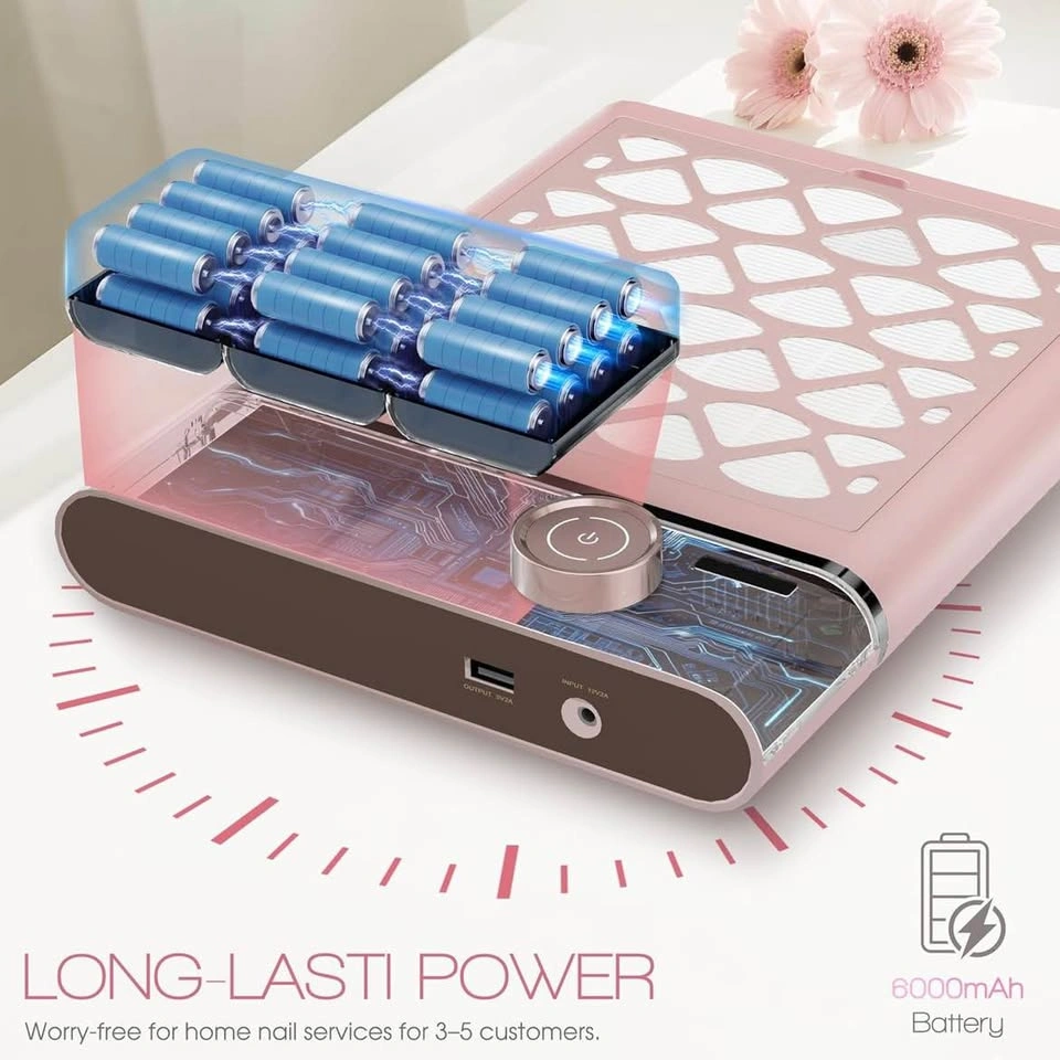 Brand New Karite Nail Dust Collector - photo 3