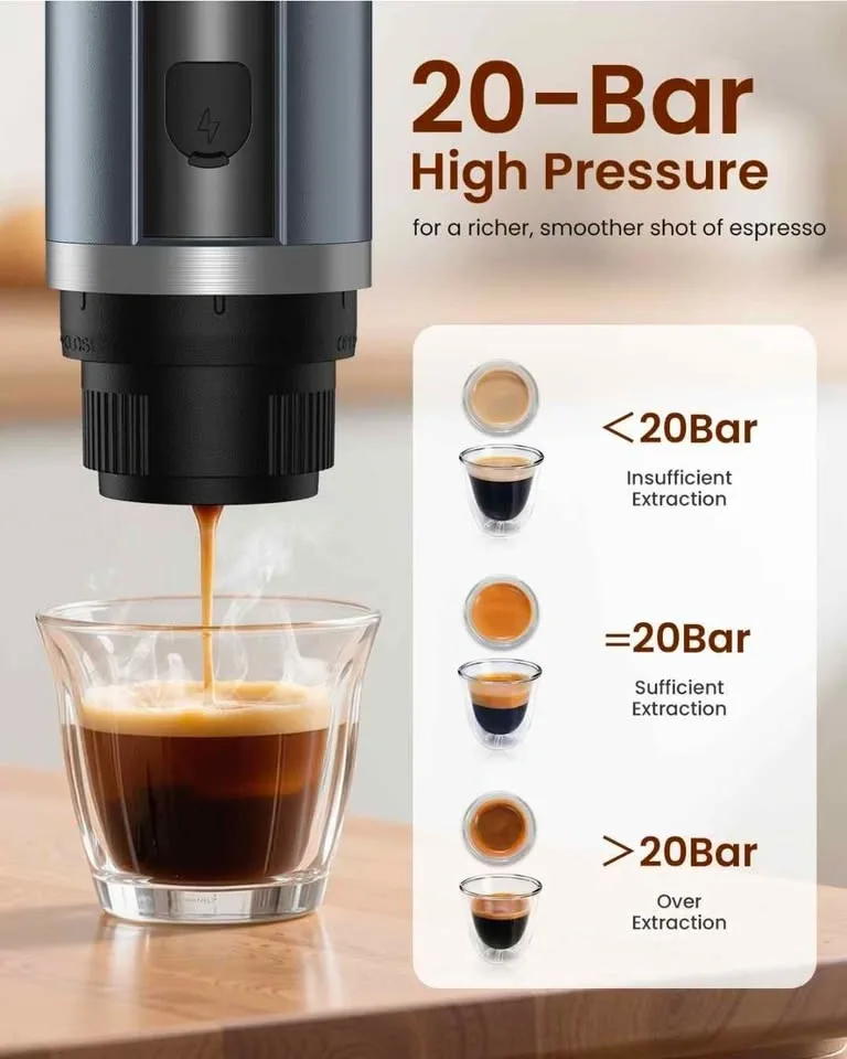 Amjdcoe Portable Espresso Maker 20 Bar Electric Rechargeable USB - photo 2
