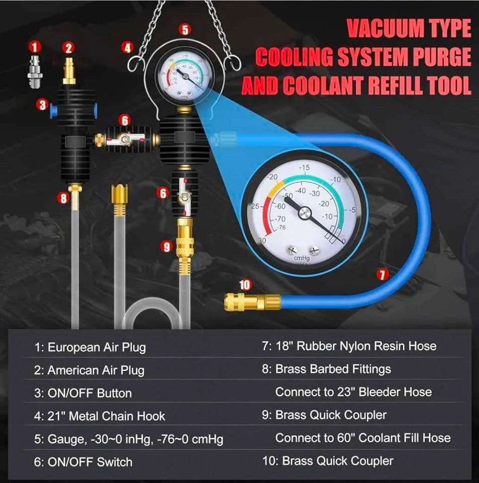 28PC Radiator Pressure Tester Cooling System Vacuum Purge Refill - photo 3