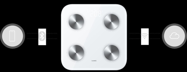 BNIB Huawei Smart Wifi Body Scale - photo 2