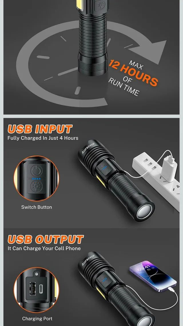 Aurazen Rechargeable Flashlights-High Lumens Flashlight image indicator(4)