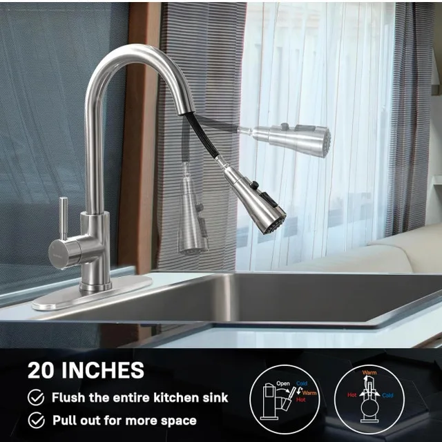 WeWe Kitchen Faucet image indicator(5)