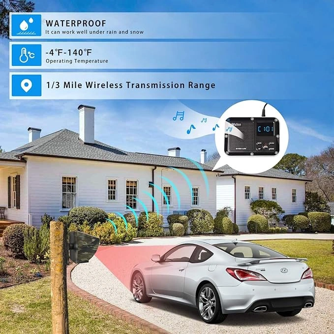 1800 Ft Wireless Outside Driveway Alarm - photo 2