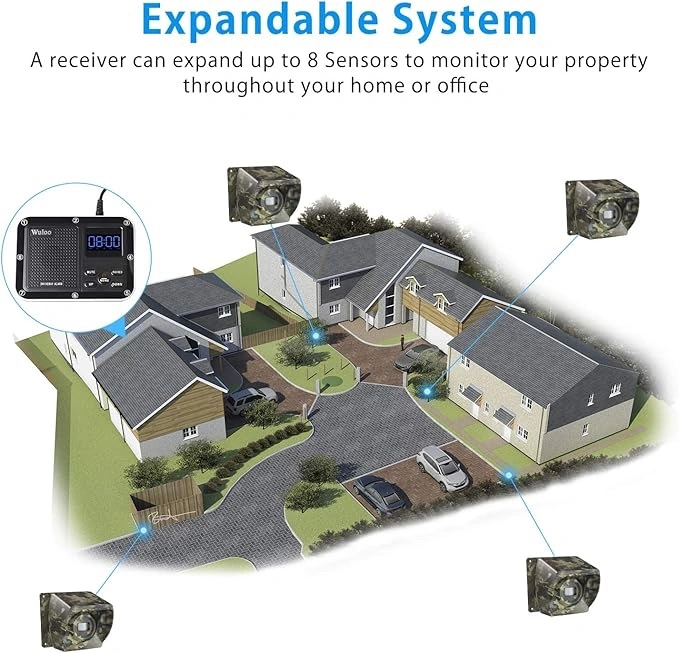 1800 Ft Wireless Outside Driveway Alarm - photo 4