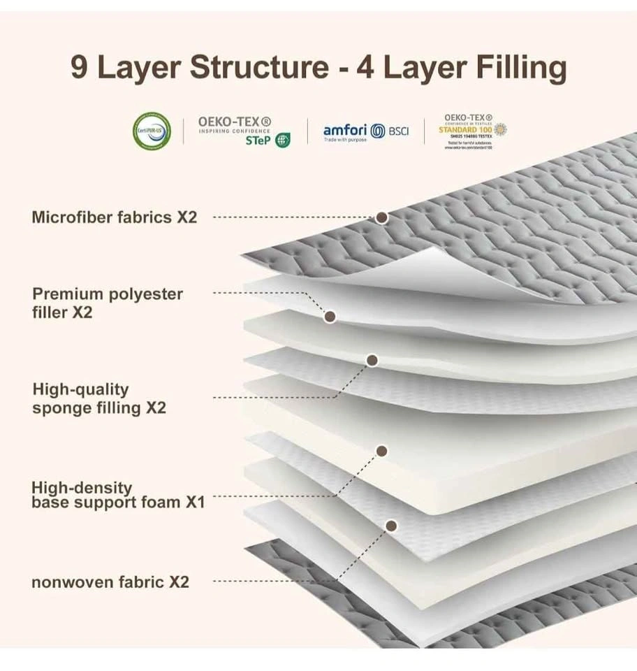 Premium Japanese Floor Mattress Queen Size 80x60 - photo 4