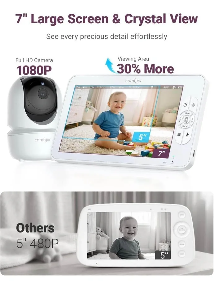 Comfyer Baby Monitor with 2 Cameras & Audio - photo 3