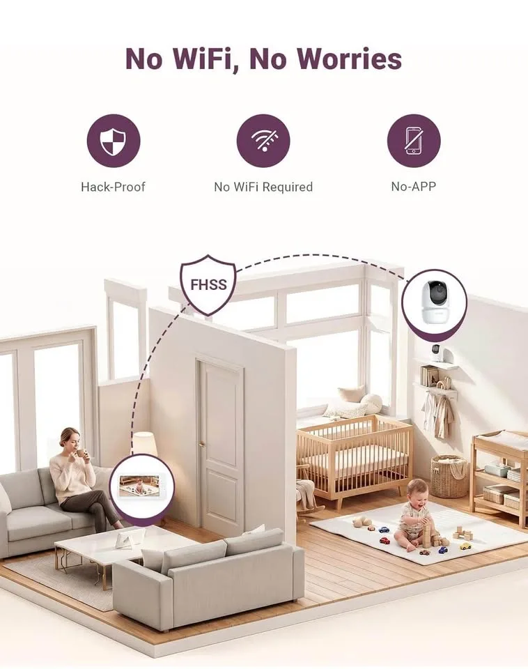 Comfyer Baby Monitor with 2 Cameras & Audio - photo 4