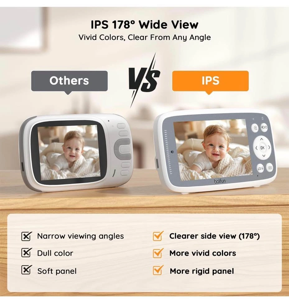 BOIFUN Baby Monitor No WiFi – 4" 720P Screen - photo 4