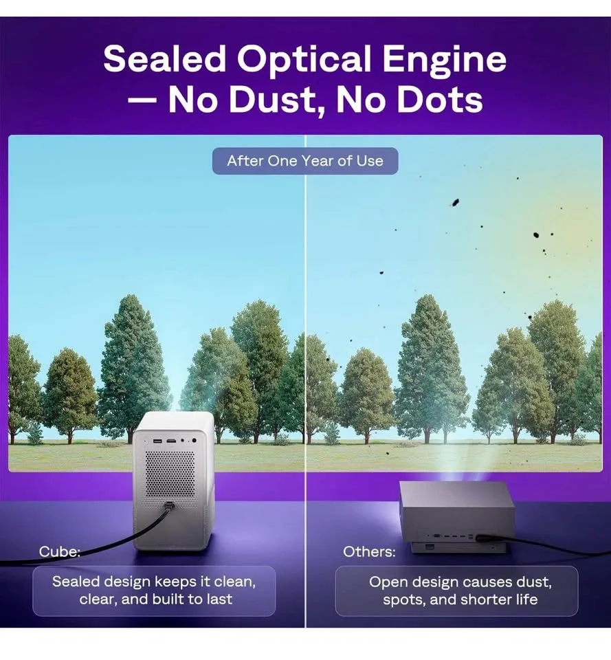 Aurzen D1R Cube Roku Projector – 1080P FHD, WiFi, Bluetooth - photo 5