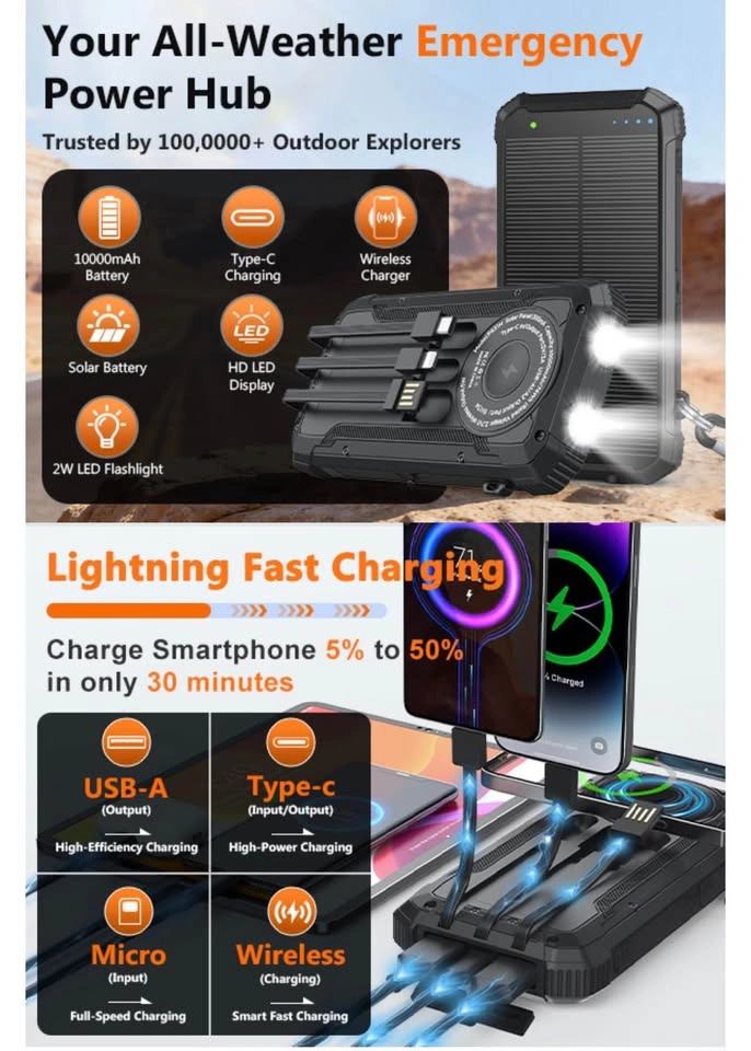 Solar Power Bank 20000mAh Wireless Portable Charger - photo 4