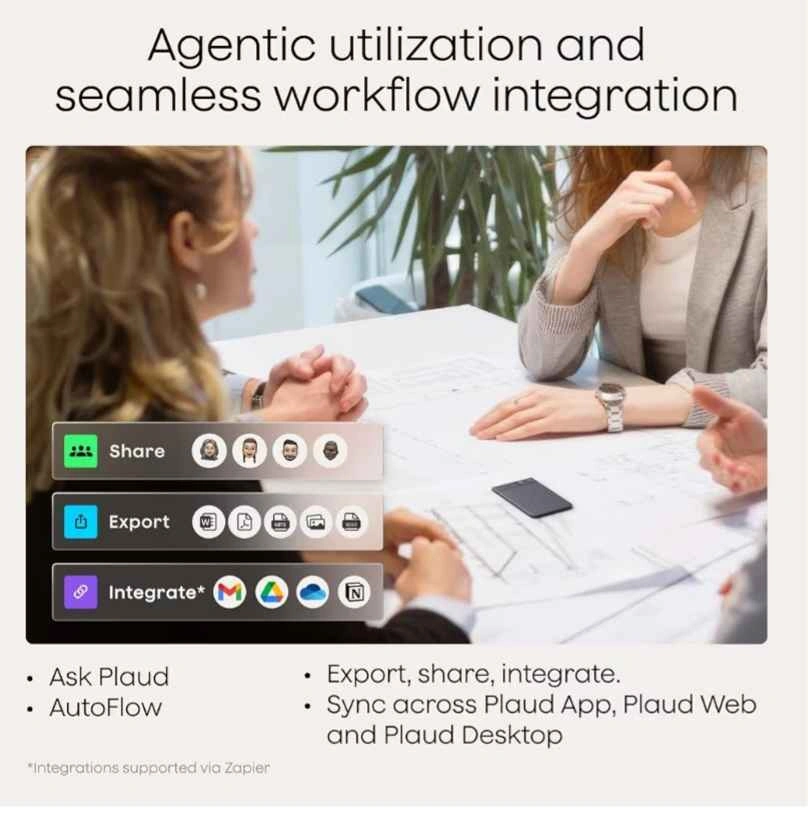 PLAUD Note AI Voice Recorder + AI Transcription - photo 3