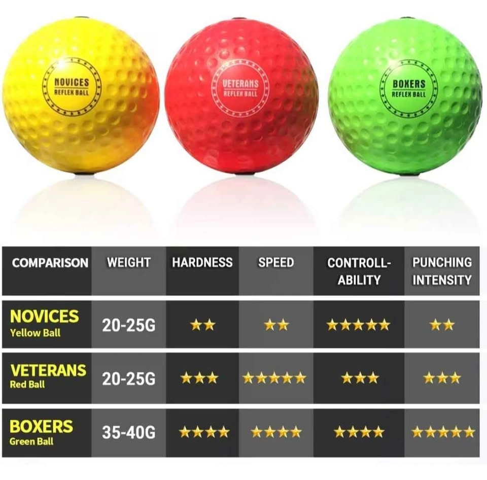 TEKXYZ® Reflex Ball with Counter App - photo 4