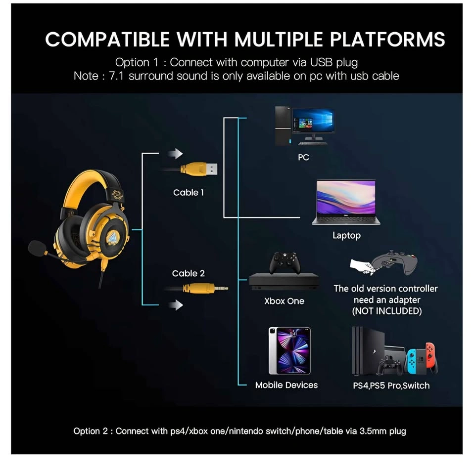 EKSA Gaming Headset – 7.1 Surround Sound - photo 4