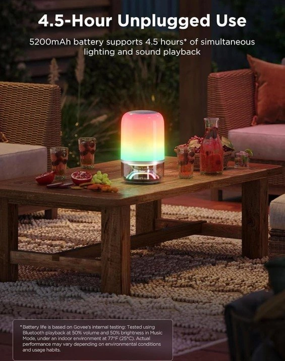Brand NEW Govee Table Lamp 2 Pro x Sound JBL - photo 4