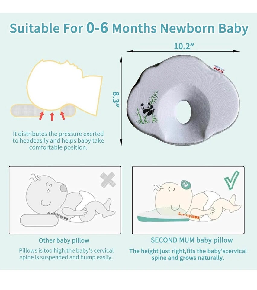 Brand New Baby Head Shaping Pillow – Newborn Infant Support Pill - photo 2