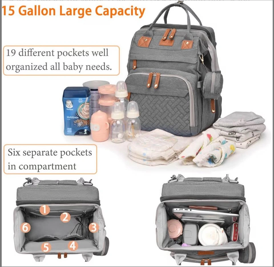 Brand New Baby Diaper Bag Backpack with Changing Station - photo 4