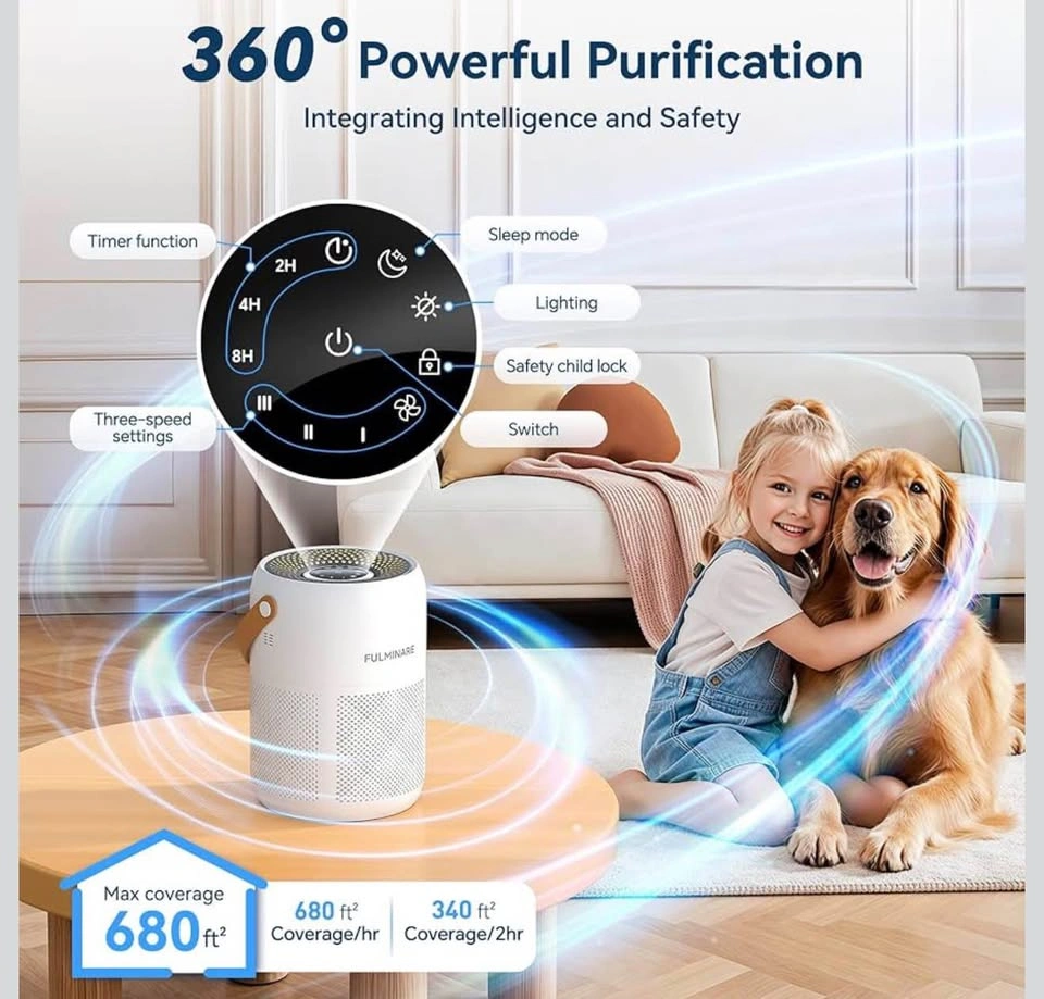 Air Purifiers for Home - photo 2