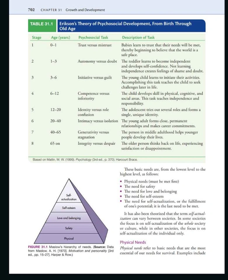 Integrating a Palliative Approach and Sorrentino's 5th Edition - photo 4
