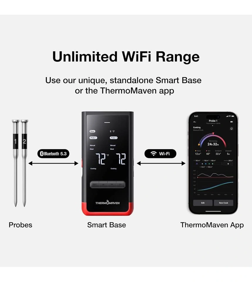 ThermoMaven Wireless Smart Meat Thermometer WiFi Bluetooth 2 Pro - photo 3
