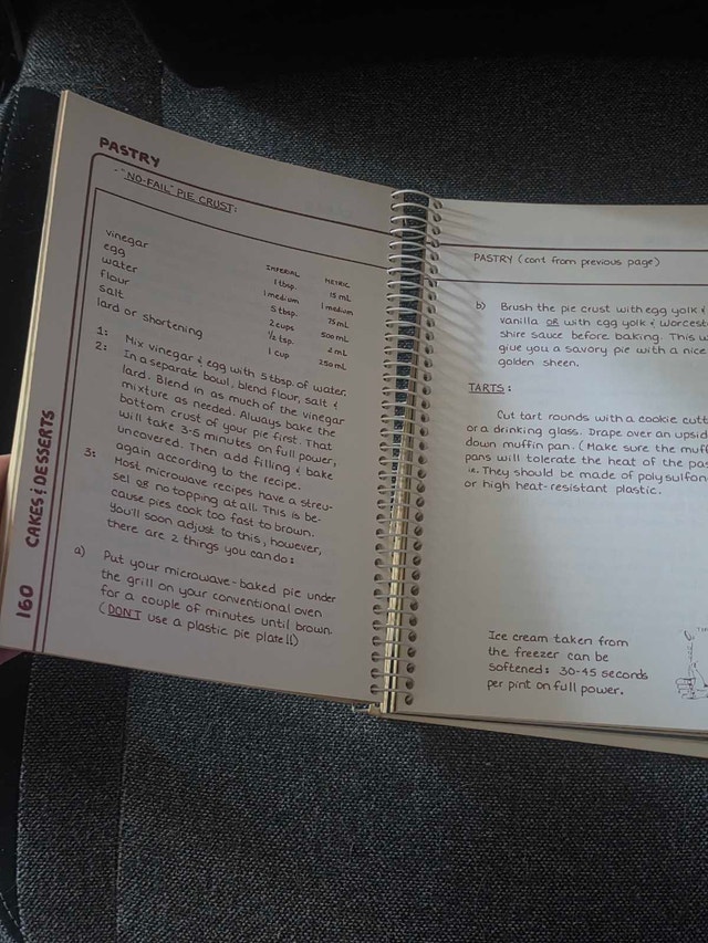 Welcome to Microwave Cooking by Susan Calder - photo 3