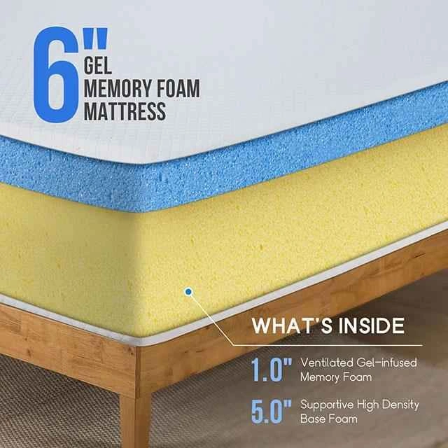 PREMIUM Twin Memory Foam Mattress - photo 4