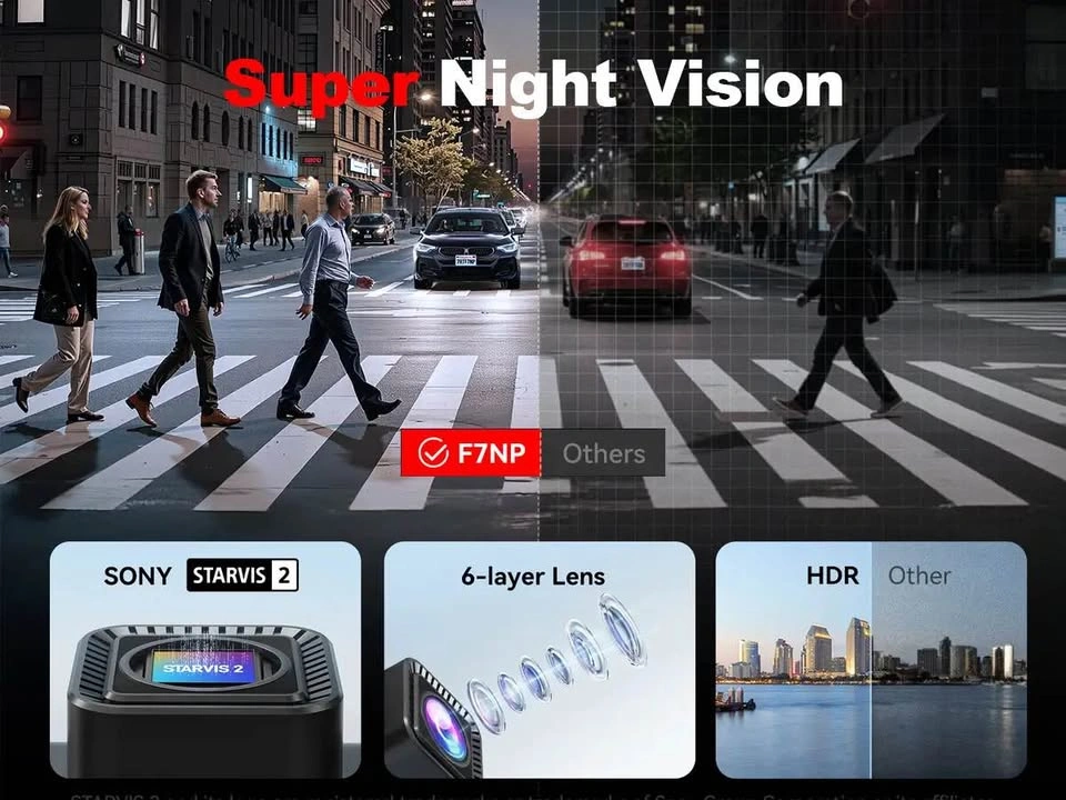 REDTIGER F7NP 4K Dual Dash Cam Front and Rear with GPS - photo 5