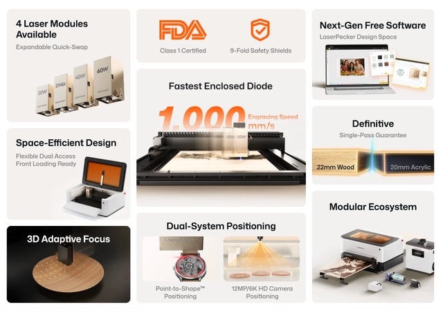 LaserPecker LX2 40W Laser Cutter/Engraver All-in-One Bundle - photo 5