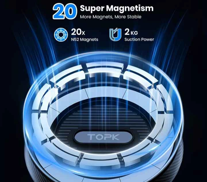 Magnetic phone holders - photo 3