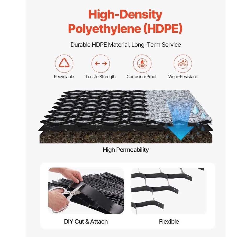 Ground Grid 3-Inch Depth Geocell Grid - photo 4