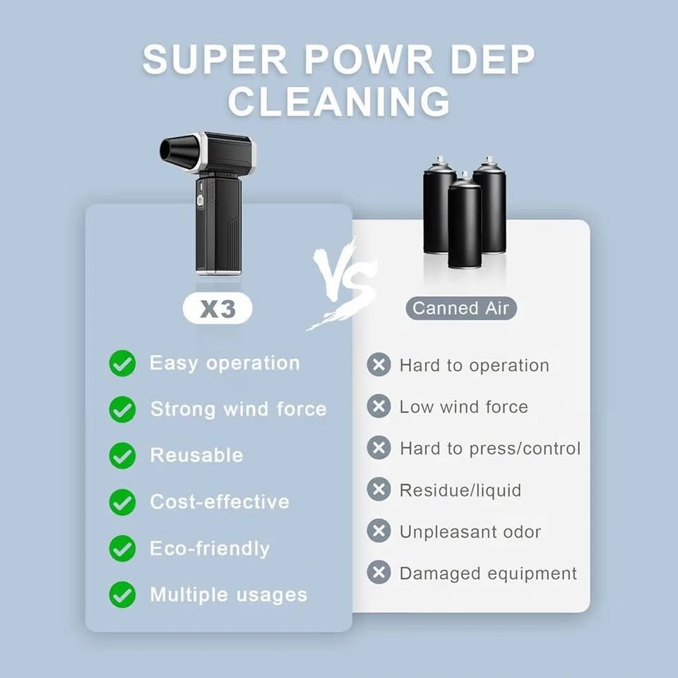Super Powerful 180,000 RPM Compressed Air Duster - photo 5