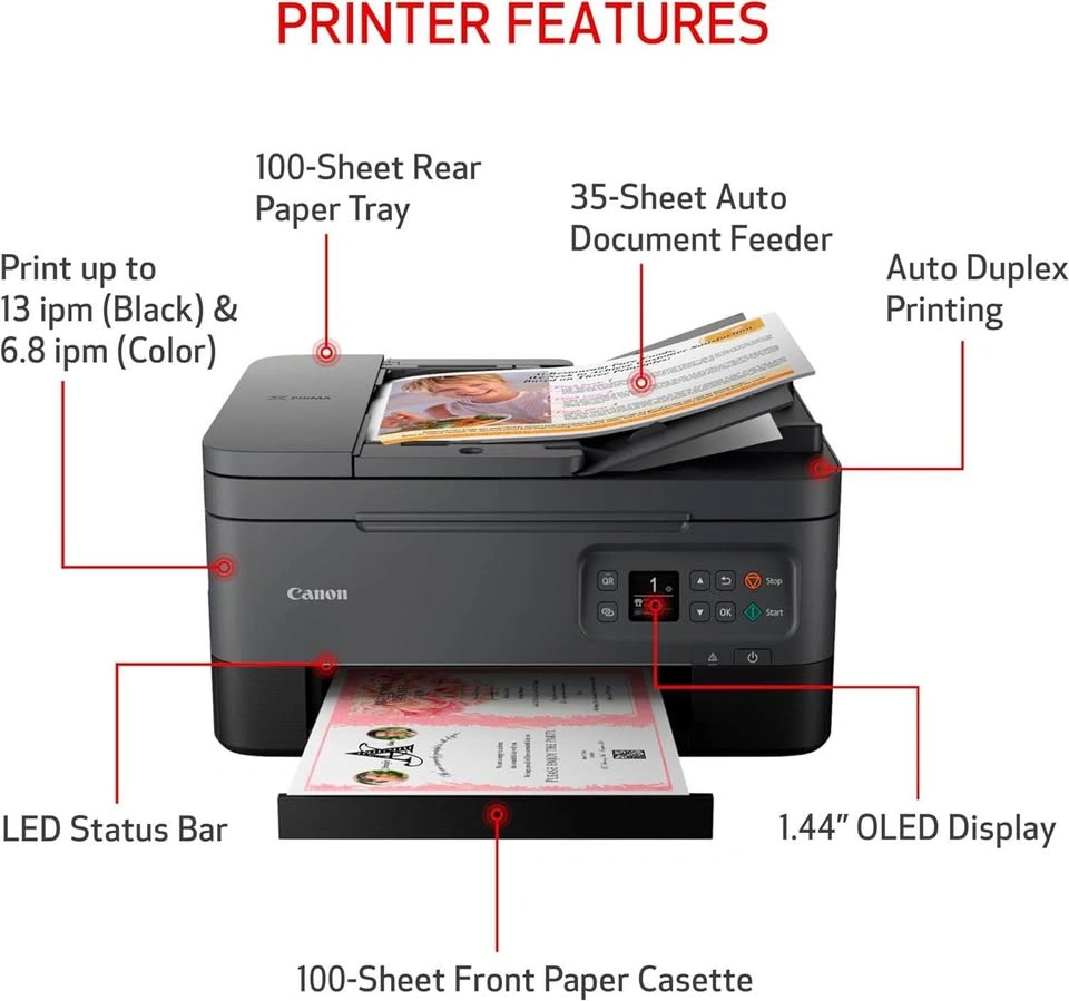 Canon PIXMA wireless all in one Printer - photo 3