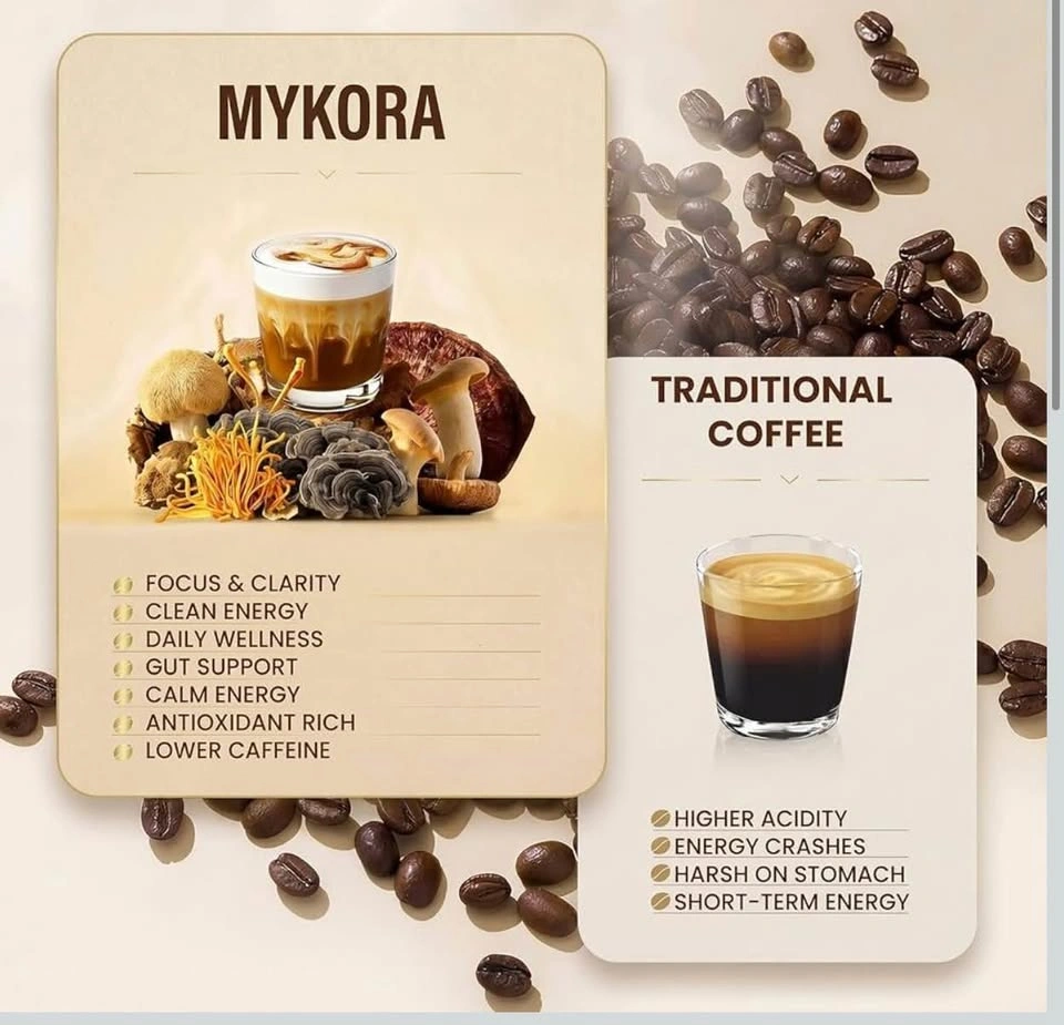MYKORA Mushroom Coffee Focus Energy Wellness 30 Servings - photo 2
