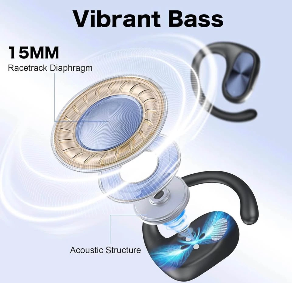 YYK-Q16 Open-Ear AI Translation Headphones - photo 3