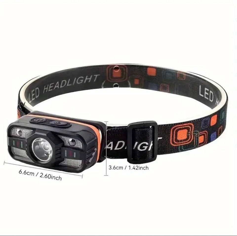 Rechargeable LED Headlamp – Type-C USB, 6 Modes, Adjustable Stra - photo 2