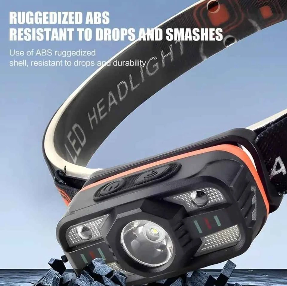 Rechargeable LED Headlamp – Type-C USB, 6 Modes, Adjustable Stra - photo 4