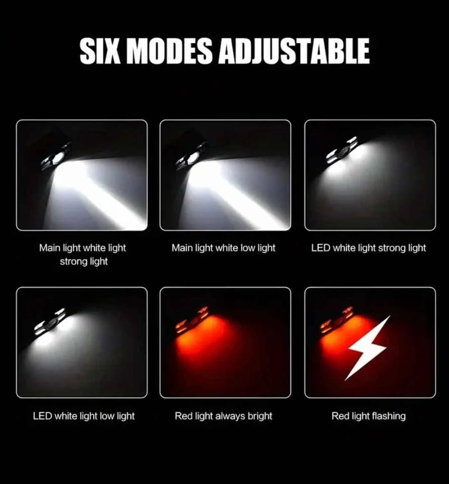 Rechargeable LED Headlamp – Type-C USB, 6 Modes, Adjustable Stra - photo 5