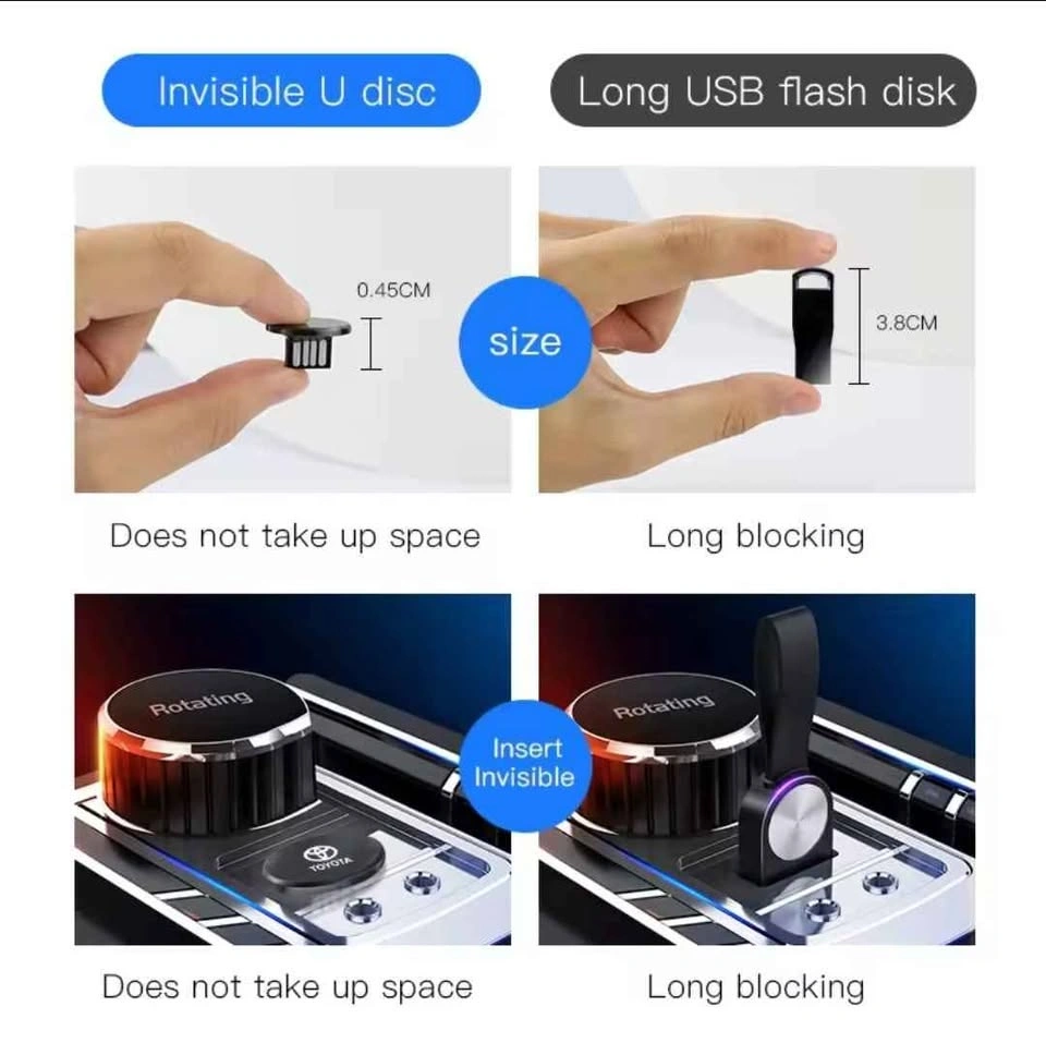 Mini USB 2.0 Flash Drive 64GB - photo 5
