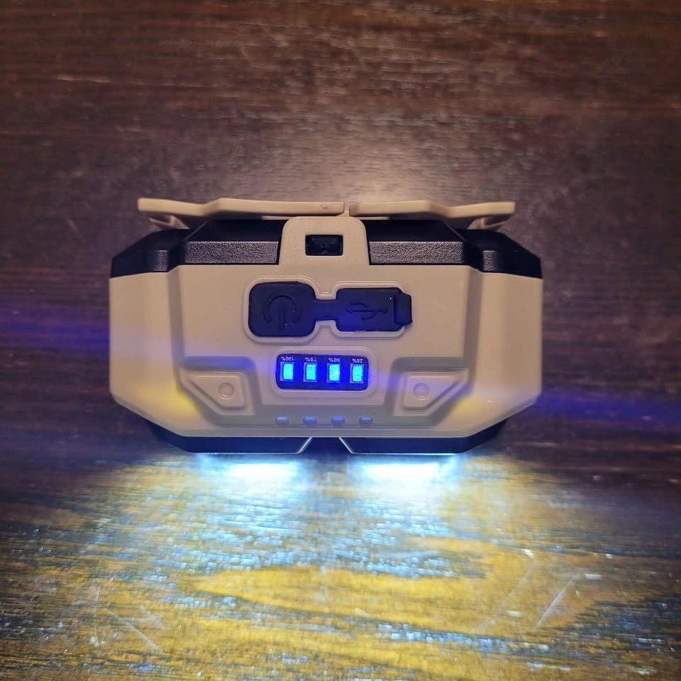Rechargeable LED Headlamp – Type-C USB, 4 Modes, Adjustable Stra - photo 3