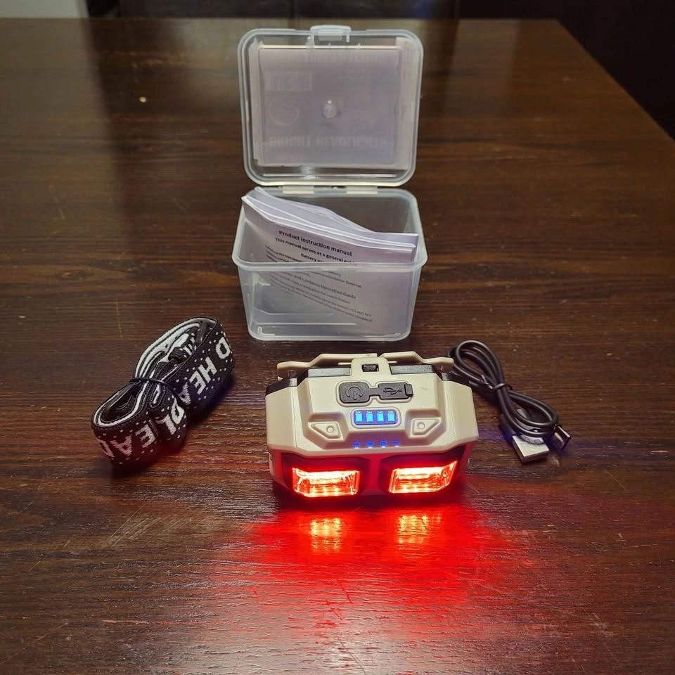 Rechargeable LED Headlamp – Type-C USB, 4 Modes, Adjustable Stra - photo 4
