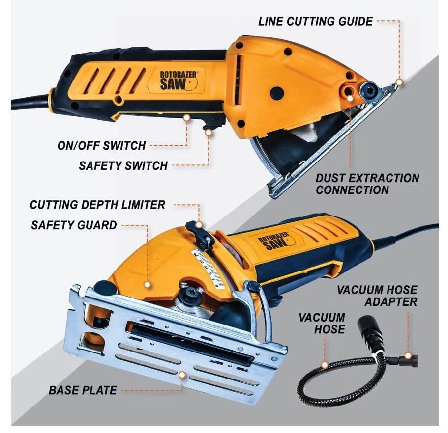 BRAND NEW ROTORAZER PLATINUM COMPACT SAW - photo 4