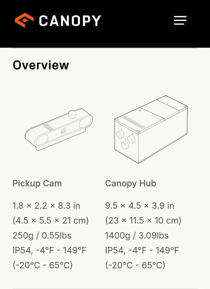 Canopy Pickup camera security camera system image indicator(7)