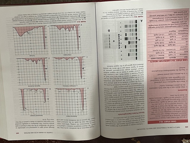 Clinical Chemistry-6th Edition - photo 5