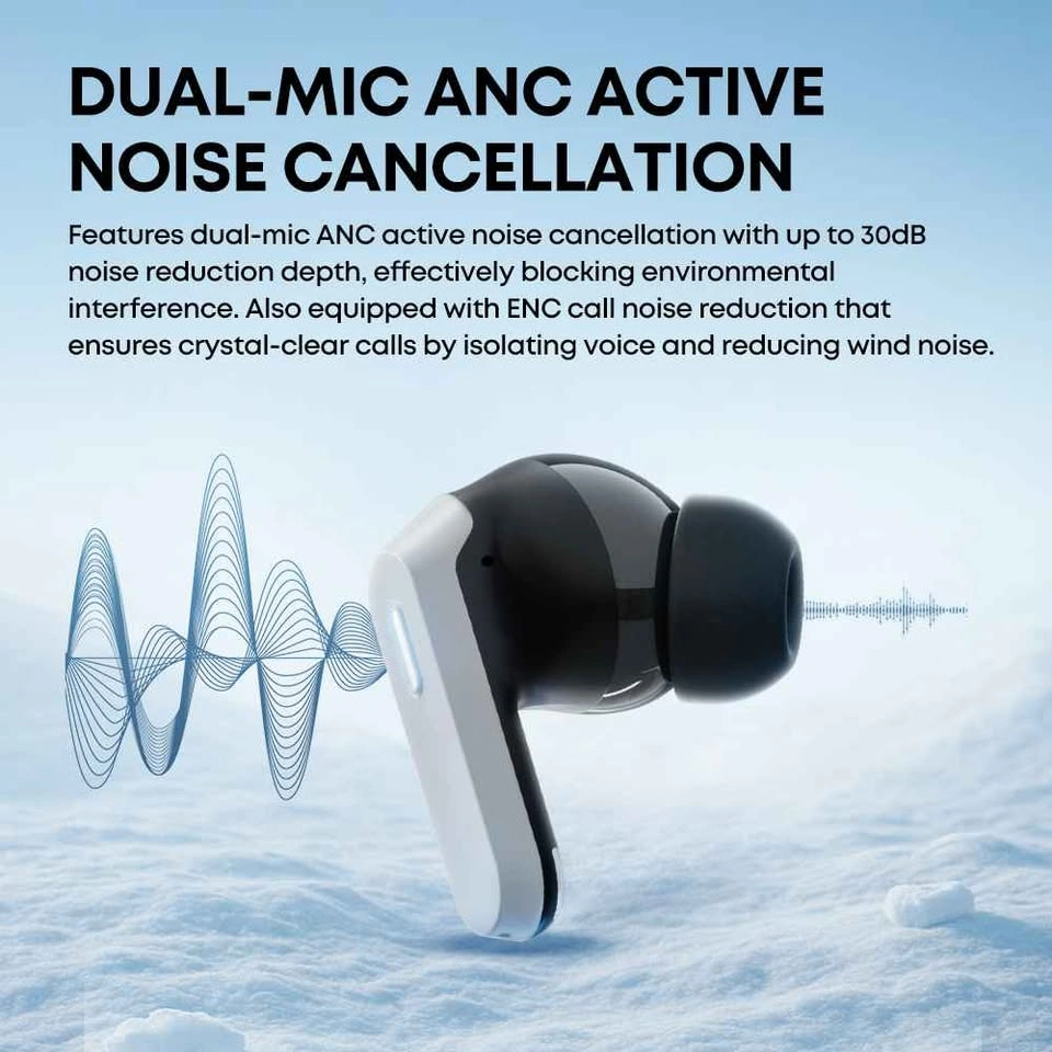 Earbuds True Wireless Stereo - photo 3