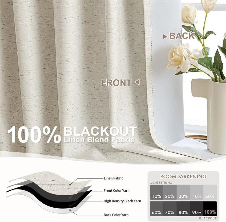 NEW MIULEE Linen 100% Blackout Curtains 84-Inch, 2 Panels - photo 4