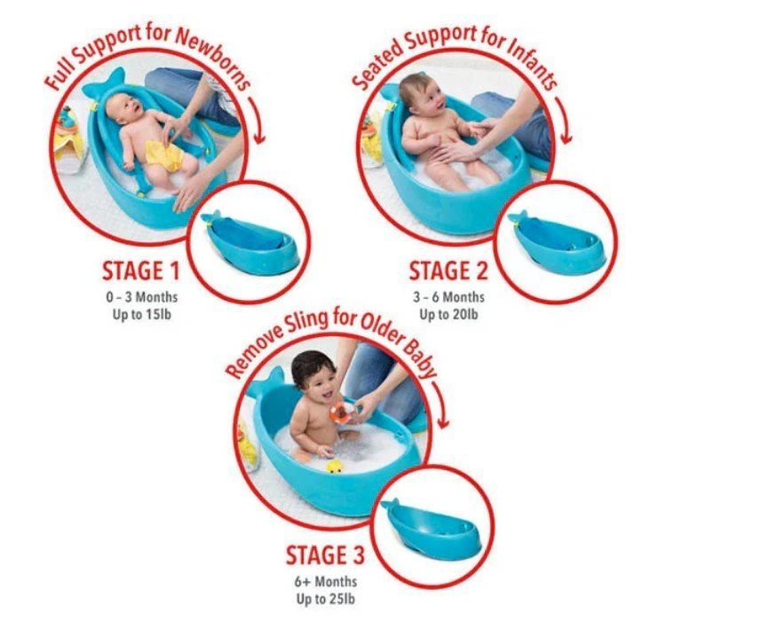 Moby Smart Sling 3-Stage Bathtub