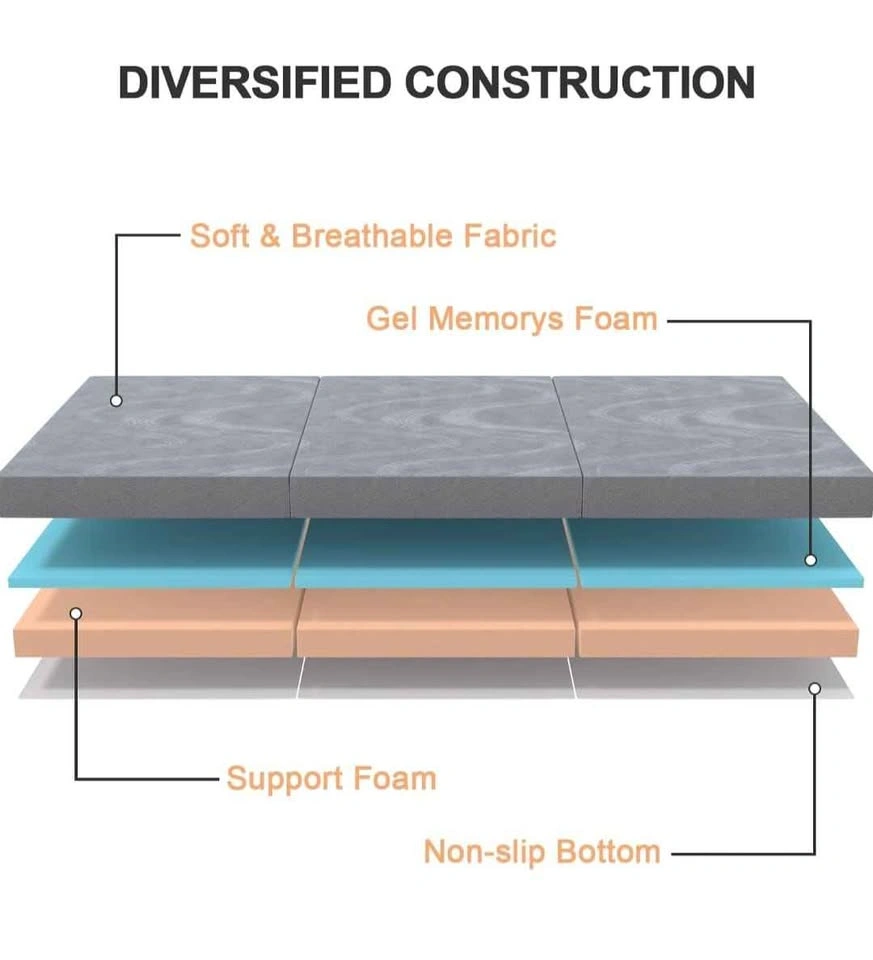4 Inch Twin Size Tri-fold Foam Mattress - photo 4