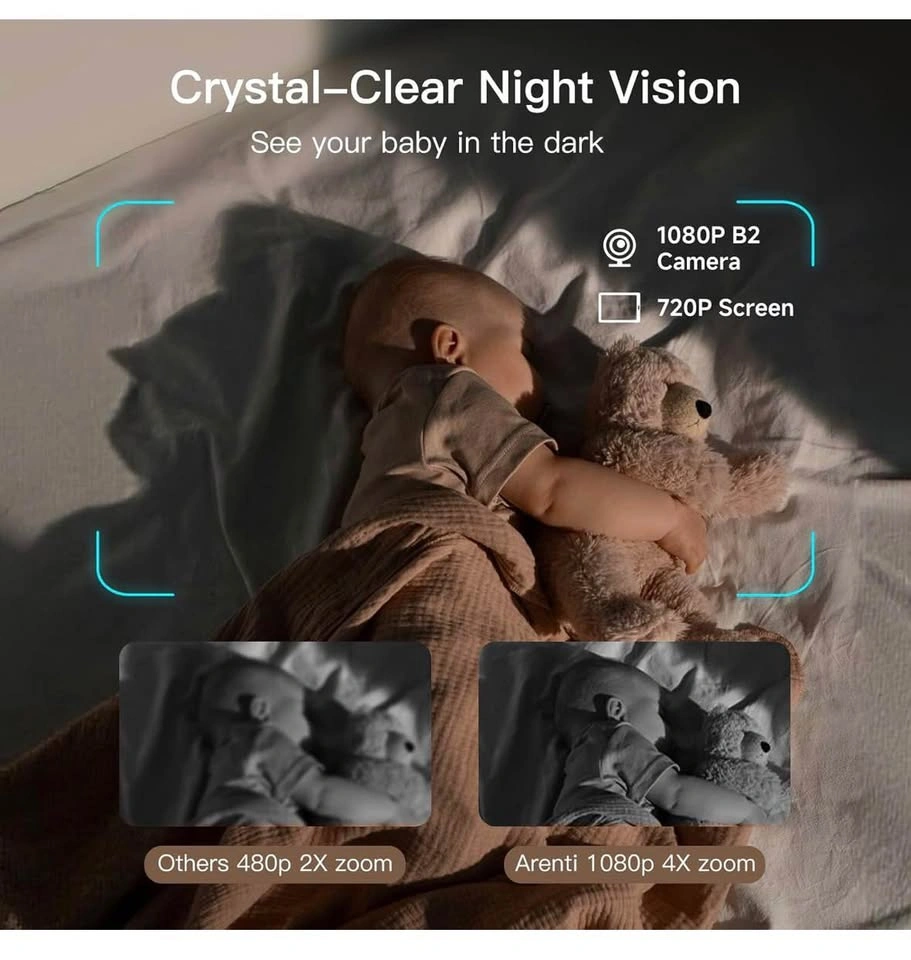 Arenti Alnanny B2 Baby Monitor – WiFi 6 Smart Camera - photo 5
