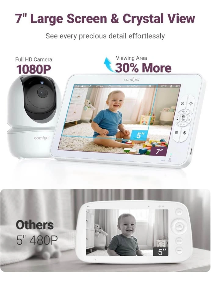 Comfyer Baby Monitor with 2 Cameras & Audio - photo 3