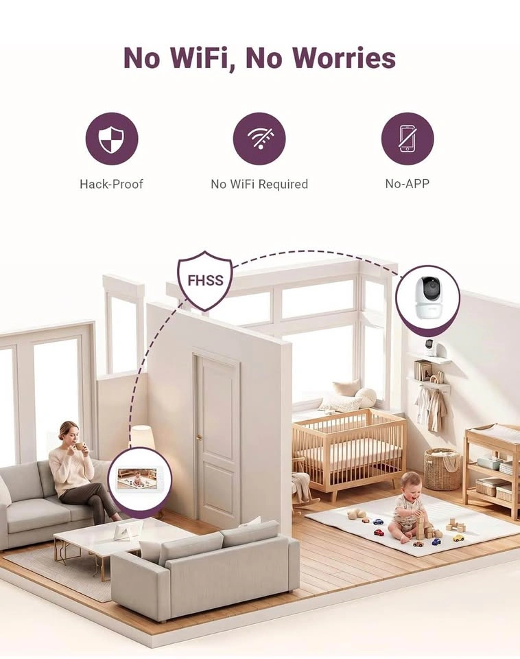 Comfyer Baby Monitor with 2 Cameras & Audio - photo 4